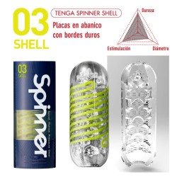 Masturbador Masculino Spinner 03 Shell