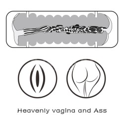 Masturbador Masculino Virgin-skin Vagina y Ano