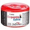 Crema Estimuladora Unisex Calor y Frío