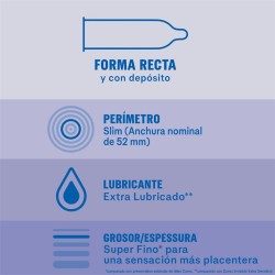 Preservativos Invisible Extra Lubricación 12ud